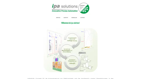 Website Screenshot: ipa solutions - ipa solutions :: Innovative Process Automation - Date: 2023-06-26 10:25:56