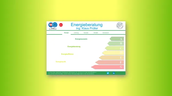 Website Screenshot: Ing. Klaus Prüller Ingenieurbüro für Haustechnik und IT-Consulting, Allgem. ger. beeid. und zert. Sachverständiger - Klaus Prüller - Date: 2023-06-15 16:02:34