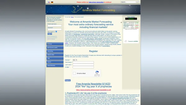 Website Screenshot: Amanita Market Forecasting Manfred Zimmel - Manfred Zimmel - Amanita Market Forecasting - Home - Date: 2023-06-22 12:13:08