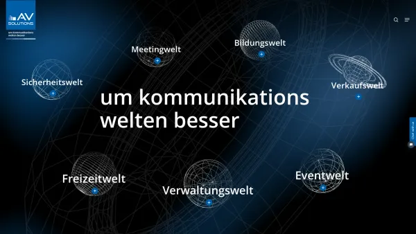 Website Screenshot: AVsolutions GmbH - AVsolutions | Experten für Medientechnik - Date: 2023-06-22 12:13:11
