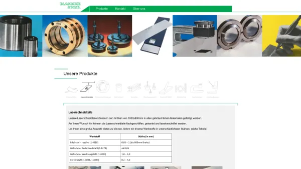 Website Screenshot: BLASCHKE VAHL Industrieausrüstungen Vertrieb GmbH - Date: 2023-06-14 10:46:38