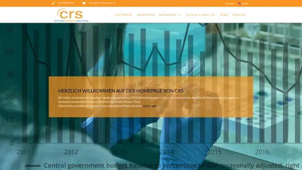 Website Screenshot: CRS Riedlsperger KG - Startseite - Clinical Research Services - Date: 2023-06-22 12:13:19