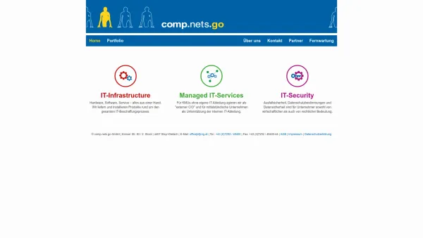 Website Screenshot: Computer Networks GOTZMANN comp//nets.go - comp.nets.go - comp.nets.go GmbH - Date: 2023-06-14 10:39:18
