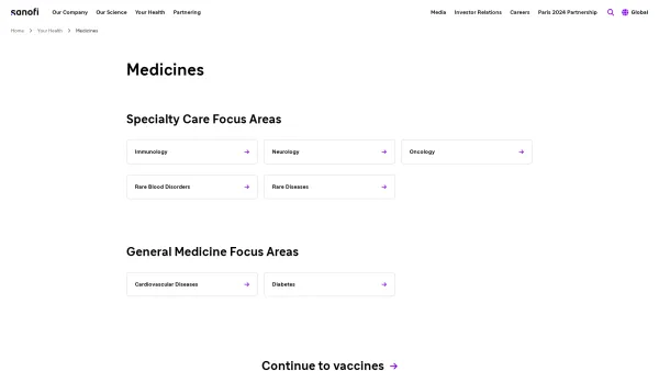 Website Screenshot: Genzyme Corporation - Medicines - Sanofi - Date: 2023-06-22 15:01:32