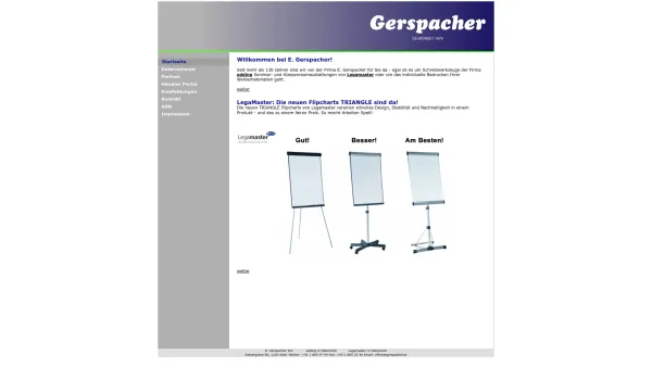 Website Screenshot: parking.zipfinger.com Der Domain-Parkserver - E.Gerspacher - Date: 2023-06-22 15:11:51