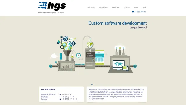 Website Screenshot: HGS Informationsmanagement GmbH - HGS GmbH & Co KG - Date: 2023-06-22 15:02:25