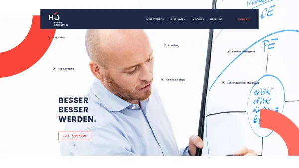 Website Screenshot: ic2 // Training // Coaching // Organisationsentwicklung // Moderation // Projektmanagement // Wien - Startseite | Gruppe Hollenstein - Date: 2023-06-22 15:14:16