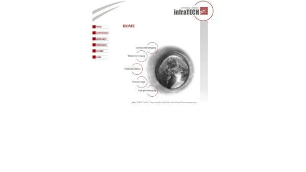 Website Screenshot: ITECH Brandl u Brucker seite1 - infraTECH GmbH - Hauptplatz 20 - 2320 Schwechat - Date: 2023-06-22 15:12:53