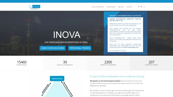 Website Screenshot: Inova Personalservice GmbH - Inova Personalservice - wir machen Sie flexibel | Inova Personalservice GmbH - Date: 2023-06-22 15:12:56