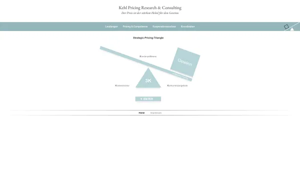 Website Screenshot: Pricing Research & Marketing Management Consulting - Kehl Pricing Research & Consulting - Date: 2023-06-23 12:04:43