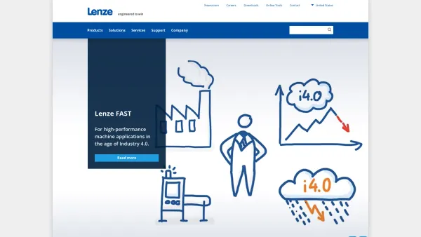 Website Screenshot: Lenze Anlagentechnik GmbH - Lenze in the Americas - Date: 2023-06-23 12:05:58