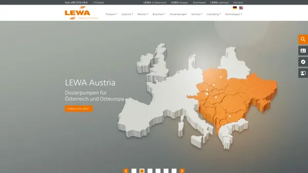 Website Screenshot: LEWA Herbert Ott KG - Hersteller für Pumpen, Systeme und Dosieranlagen in Österreich und Osteuropa| LEWA | LEWA - Date: 2023-06-23 12:06:01