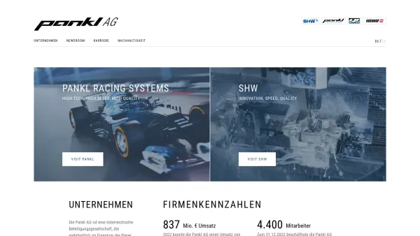 Website Screenshot: Pankl Racing Systems Group - Home - Pankl AG - Date: 2023-06-23 12:08:37