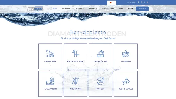 Website Screenshot: proAqua - Startseite - pro aqua Diamantelektroden Produktion GmbH - Date: 2023-06-26 10:19:18