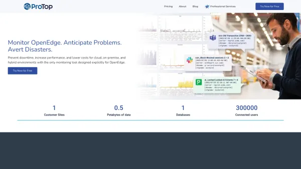 Website Screenshot: Protop Objektverwaltung Kufstein - Monitor OpenEdge. Anticipate Problems. Avert Disasters - Protop - Date: 2023-06-14 10:44:37