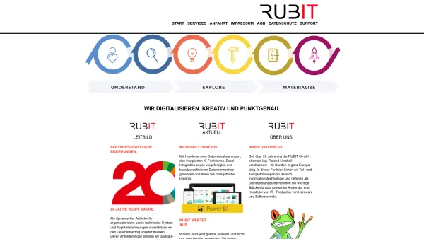 Website Screenshot: urschall.com - RUBIT Ing. Roland Urschall Business IT - Date: 2023-06-26 10:24:00