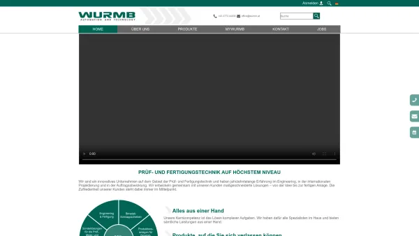 Website Screenshot: elektronik werkstätte ing. wurmb ges.m.b.h. - Home | WURMB GmbH - Date: 2023-06-26 10:25:21