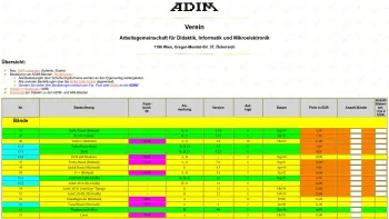 Website Screenshot: ADIM - Artikel und Preise - ADIM - Artikel und Preise - Date: 2023-06-14 10:38:39