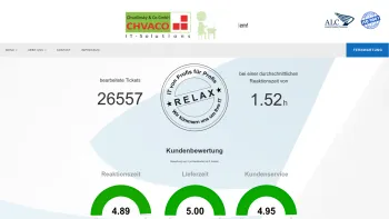 Website Screenshot: Andreas News - Chvaco IT Solutions - Date: 2023-06-22 15:10:44