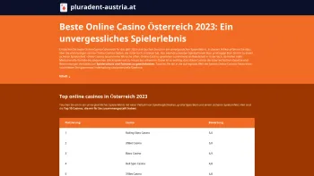 Website Screenshot: Pluradent Austria GmbH - Beste Online Casino Österreich Erfahrungen 2023: Unser Test - Date: 2023-06-26 10:19:00