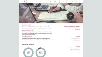 Website Screenshot: Software Development Reichhart GmbH - sdr()|Software Development Reichhart GmbH - Date: 2023-06-26 10:21:14